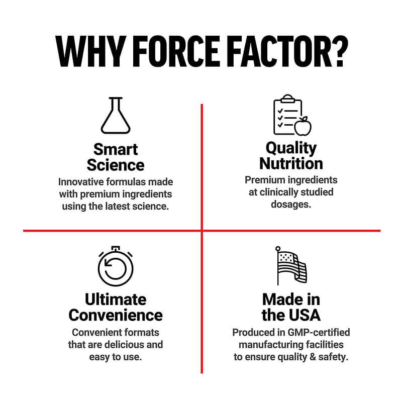 Force Factor, L-Carnitine Liquid, Orange, 16 fl oz (473 ml)