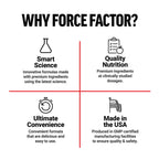 Force Factor, L-Carnitine Liquid, Orange, 16 fl oz (473 ml)