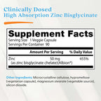 Doctor's Best, High Absorption Zinc Bisglycinate, 50 mg, 90 veggie caps