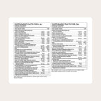 Thorne, Multi-Vitamin Elite, A.M. & P.M., 2 Bottles, 90 Capsules Each