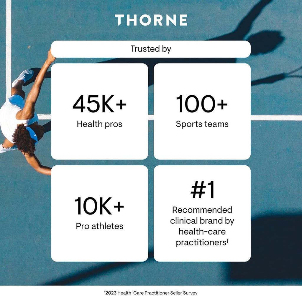 Thorne, Multi-Vitamin Elite, A.M. & P.M., 2 Bottles, 90 Capsules Each