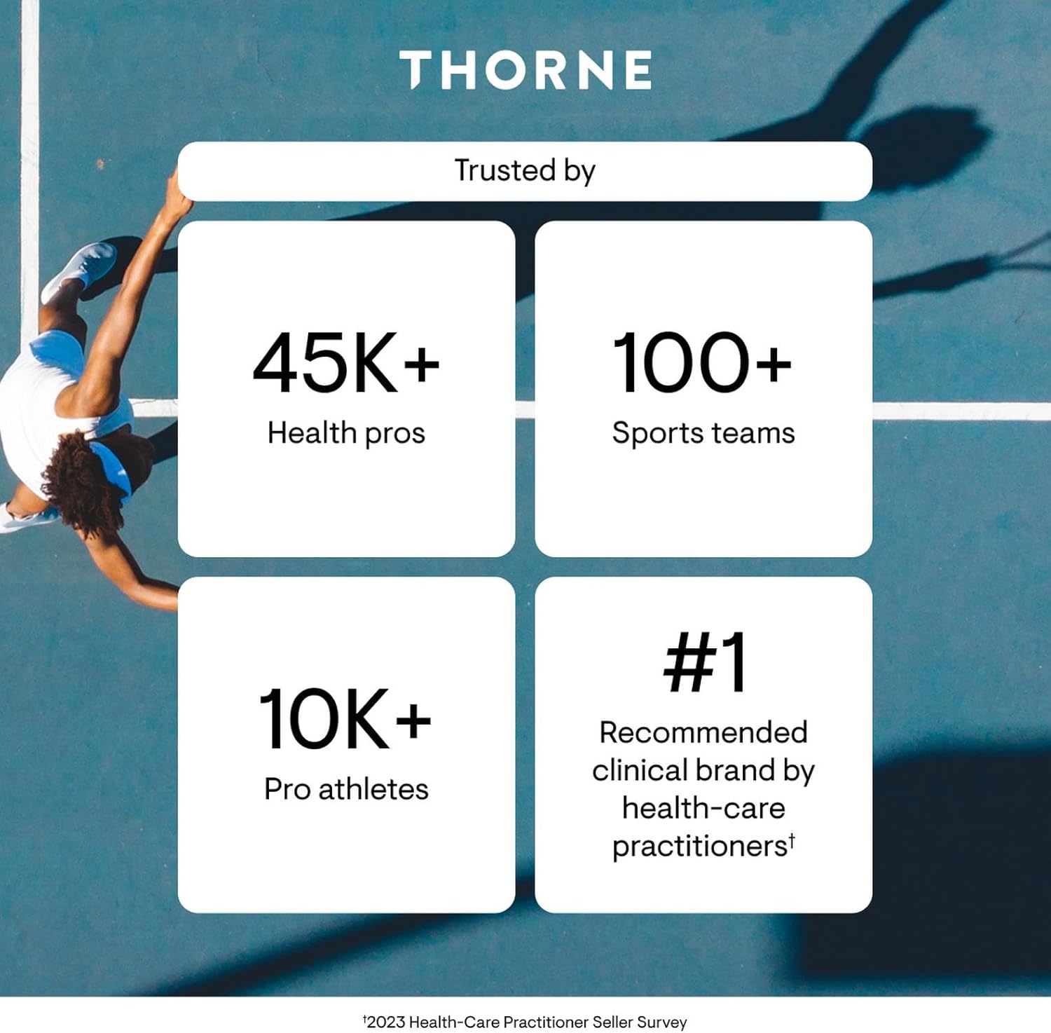 Thorne, Multi-Vitamin Elite, A.M. & P.M., 2 Bottles, 90 Capsules Each